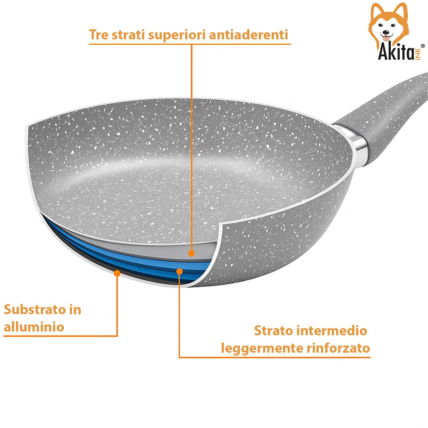 Padella Rara 26 cm Effetto Pietra Antiaderente foto 3