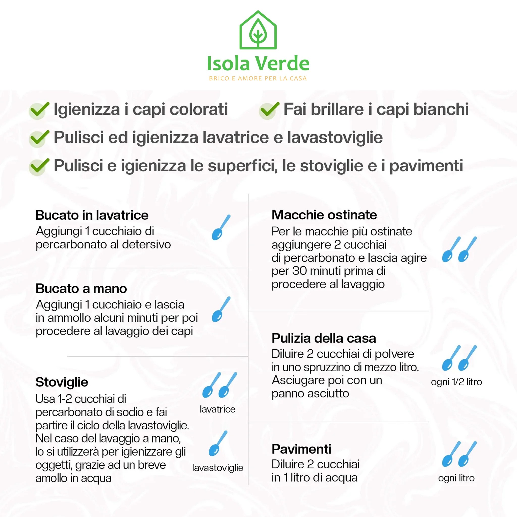 Percarbonato di Sodio Marten 1kg Igienizzante Ecologico foto 5