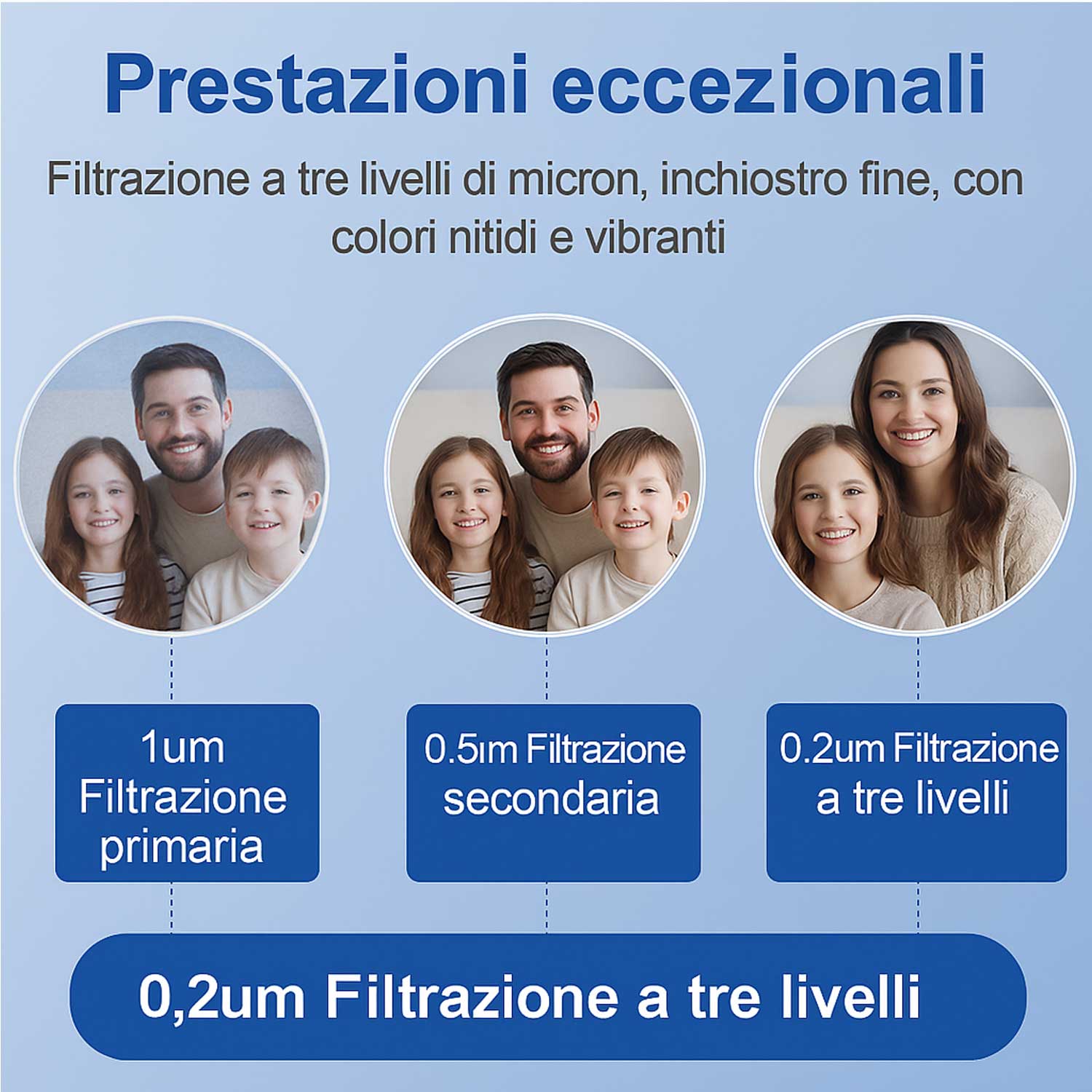 Akitaink 604XL Cartucce Compatibili per Epson XP-2200, WF-2930, XP-4200, XP-3200 foto 4