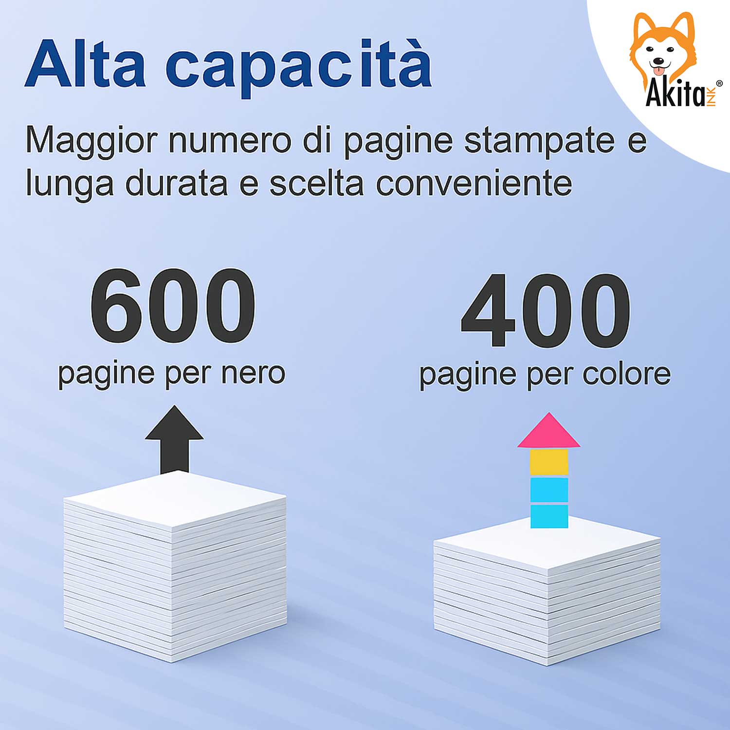 Akitaink 604XL Cartucce Compatibili per Epson XP-2200, WF-2930, XP-4200, XP-3200 foto 5