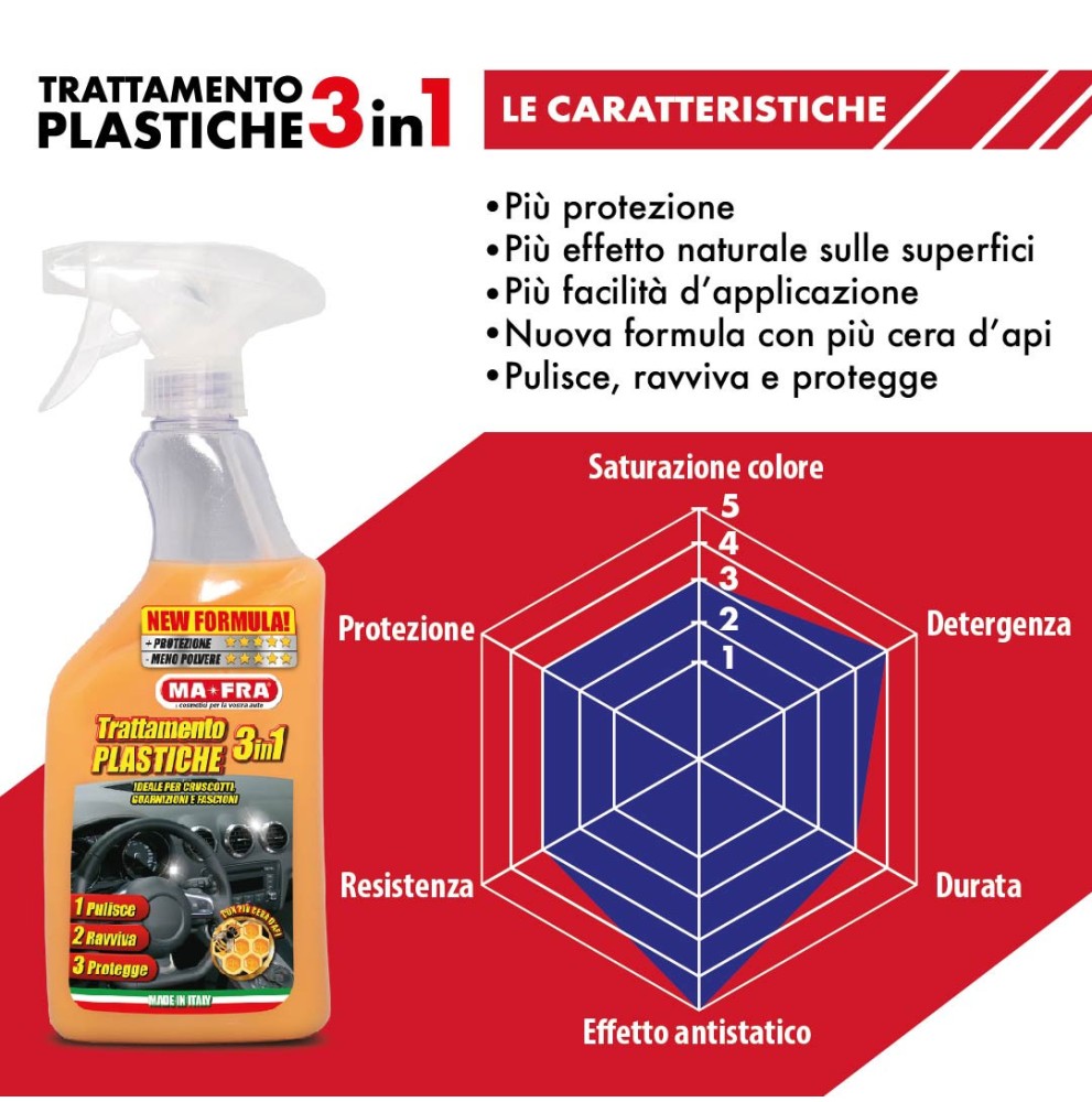 MaFra Trattamento 3 in 1 Plastiche 500 ml foto 3